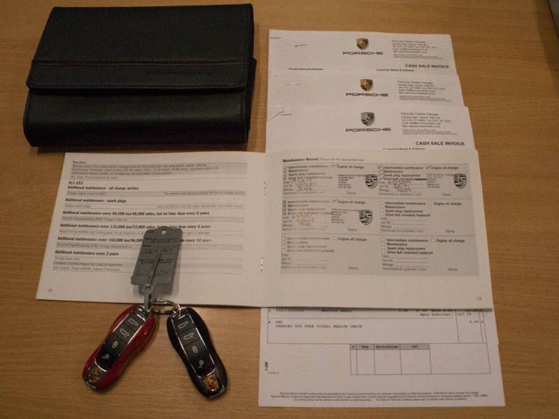 Porsche Boxster   Registered:2015(15)