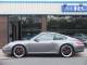 Porsche 911   Registered:2007(07)
