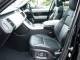 Land Rover Range Rover Sport   Registered:2017(17)