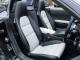 Porsche Boxster   Registered:2018(18)