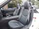 Mazda MX 5   Registered:2013(13)