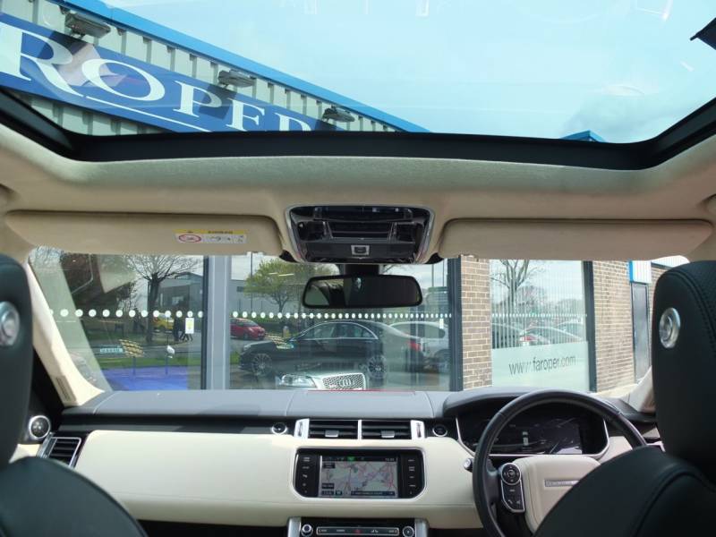 Land Rover Range Rover Sport   Registered:2015(15)