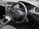Volkswagen Golf   Registered:2015(15)